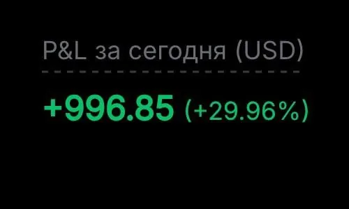 "Wanted to earn back the subscription" · +996 USD in a day