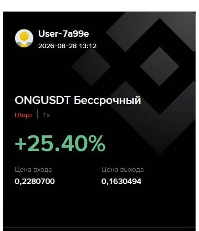 Indicators + education