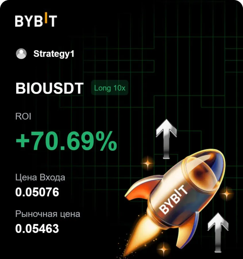 BIOUSDT, long · +70.69% ROI