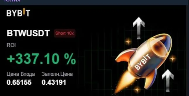 BTWUSDT, short · +337.10% ROI